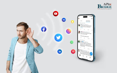 What is Social Listening in ORM?