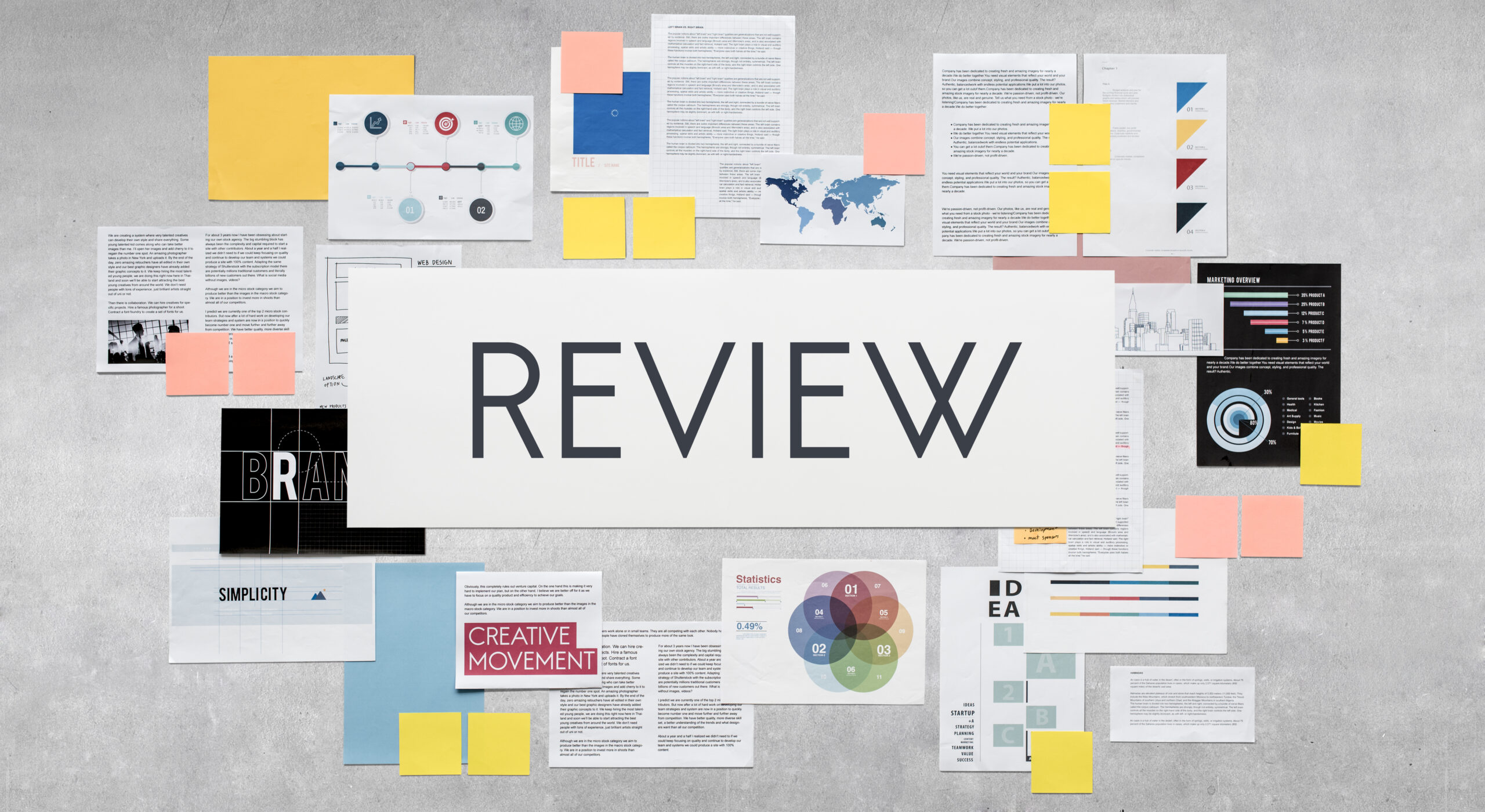What is Review Management?