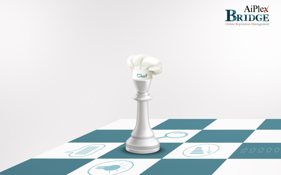 ORM for opening restaurants